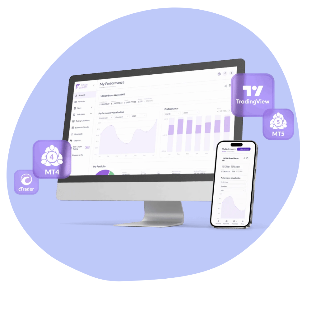 Fusion Markets desktop trading interface preview